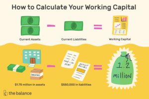 small-business-cash-flow-management-techniques-working-capital